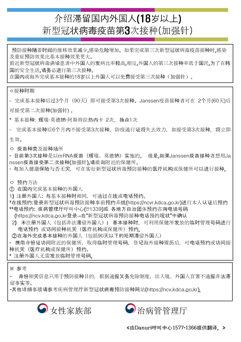 介绍滞留国内外国人(18岁以上) 新型冠状病毒疫苗第3次接种(加强针)